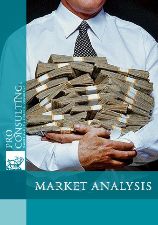 Market research of of project finance for small and medium business in Ukraine. 2007